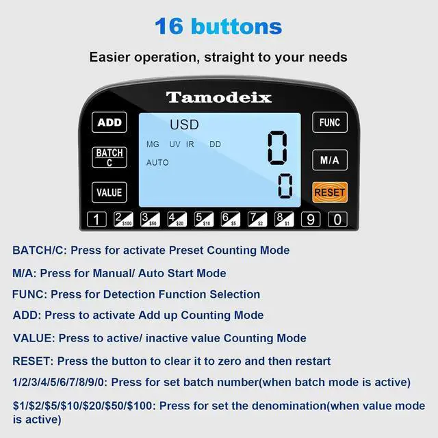 Alt view image 6 of 7 - Money Counter Machine Dollar, Euro, MXN(Plastic Bills) Bill Counter(Can't Count Mixed denominations), UV/MG/IR/DD/DBL/HLF/CHN Counterfeit Detection Money Counter with LCD Display