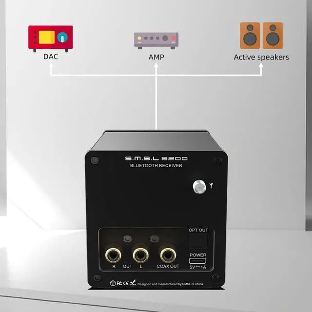 Alt view image 7 of 7 - SMSL B200 der Receiver Bluetooth 5.1 Audio Preamplier CS43131 Chip RCA Output Coaxial Optical Output USB Input