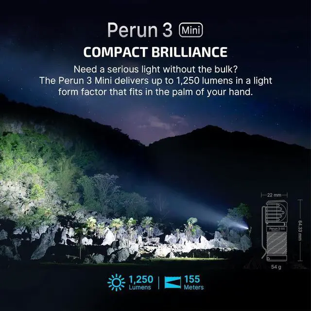 Alt view image 2 of 7 - Perun 3 Mini Premium Headlamp 1250 Lumens Flashlight with Type-C Charging Box, Rechargeable Headlight with Red Light Option,Perfect for Working, Hiking, Camping and Climbing (Orange)