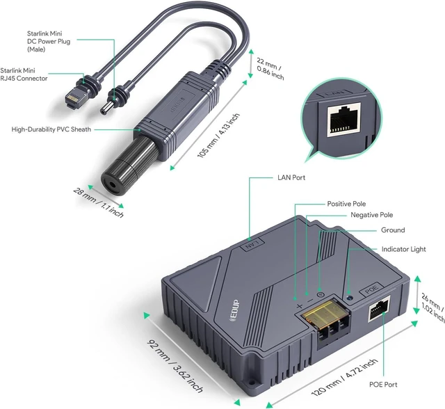 Alt view image 4 of 7 - LOVE Starlink Mini PoE Injector 150W & Isolated PoE Splitter Kit 100W | Fits Starlink Mini & Mini X, 3-in-1 GigE Passive PoE Adapter, 48V Output, Surge & ESD Protection, Long Distance up to 100M