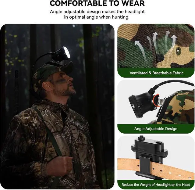 Alt view image 6 of 7 - 10W LED Coon Hunting Lights for Prer Coyote Hog, 55000 LUX Super Bright Hunting Headlamp Rechargeable, IPX5 Waterproof White Light & Red/Green Optical lters, 5 Position Switch Soft Cap