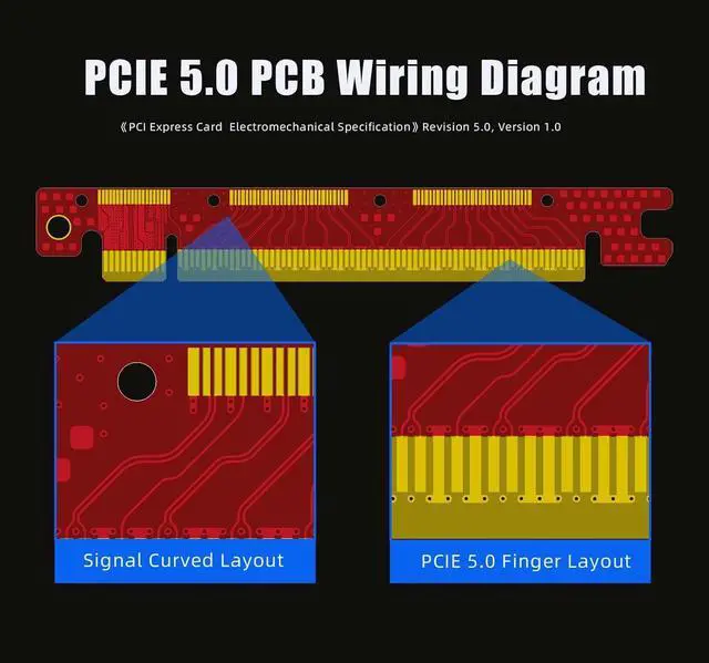 Alt view image 5 of 7 - 600mm PCIe 5.0 X16 Riser Cable Straight Angle for GPU Server, Support Cading to Extend Length, Industrial-Grade Performance