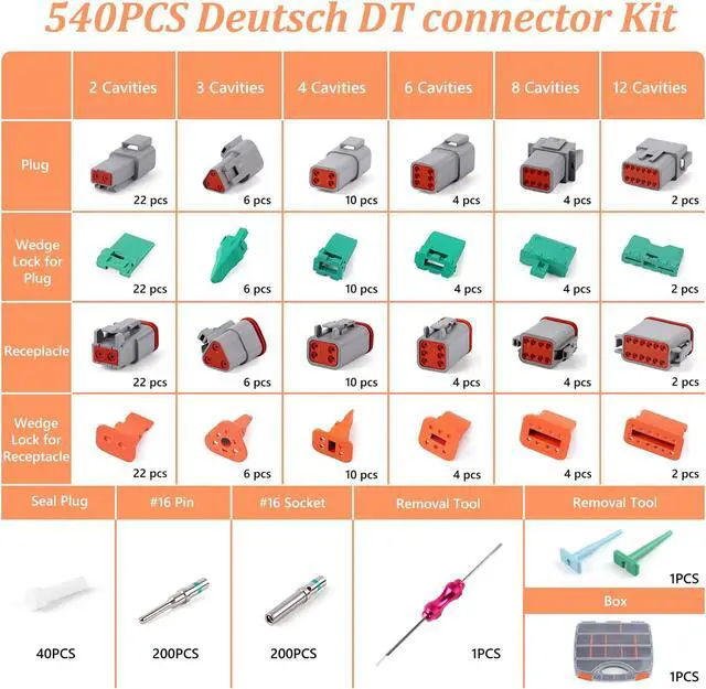 Alt view image 2 of 7 - Deutsch Connectors Kit 635PCS - 2/3/4/6/8/12 Pin DT Connectors with Removal Tool, Size 16 Solid Terminal Contacts - 14-18 AWG for Automotive Application