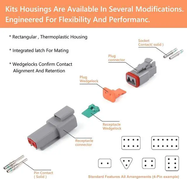 Alt view image 3 of 7 - Deutsch Connectors Kit 635PCS - 2/3/4/6/8/12 Pin DT Connectors with Removal Tool, Size 16 Solid Terminal Contacts - 14-18 AWG for Automotive Application