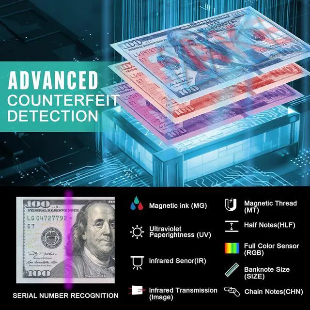 Alt view image 2 of 7 - [Upgrade] 2025  Mixed Denomination Money Counter Machine, Value Counting, UV/MG/IR/DD Counterfeit Detection, 3.5" TFT Display Cash Counting Machine, Printer Enabled Bill Counter for Business
