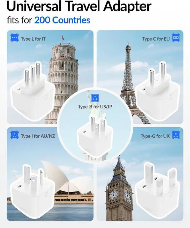 Alt view image 3 of 7 - 60W Charging Station for Multiple Devices, 6 Port European Travel Adapter with 3 AC Outlets, 3 USB C, 3USB A, 6ft tension Cord, 6 Mix Caes, 5 Travel Plug Converter for US to EU/UK/AU/IT