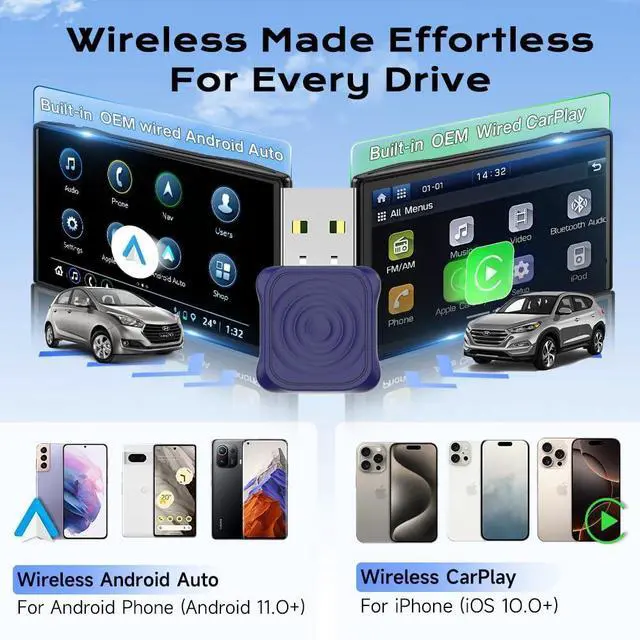 Alt view image 4 of 7 - Mini Ultra Wireless CarPlay & Android Auto Adapter - Plug & Play Dongle for iPhone & Android, Convert Wired to Wireless, USB-A/USB-C Fast Connection, Coatie with OEM Wired Cars