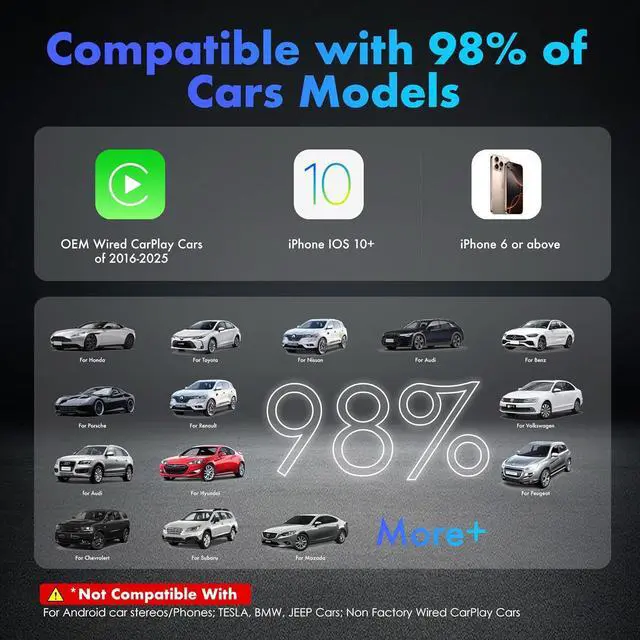 Alt view image 7 of 7 - Mini Wireless Carplay Adapter for - Convert Wired to Wireless CarPlay Dongle, 2025 Upgraded Plug and Play uetooth Car Play Adapters USB C for Cars from 2018 and for iPhone 6+