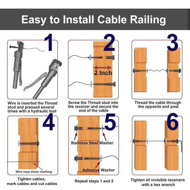 Alt view image 7 of 7 - 30 Pack ack Invisie Cae Railing kit, 1/8" Stainless Steel Invisie Receiver and Swage Stud End for Cae Railing Hardware, Deck Stair Threaded End Fitting for 2x2 Wood Metal Post