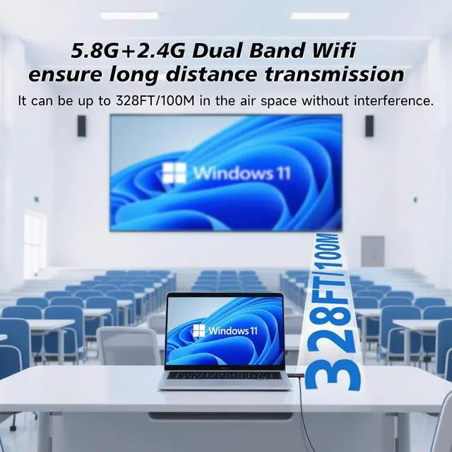 Alt view image 3 of 7 - Wireless HDMI Transmitter and Receiver 382FT/100M,5.8G/2.4G Display Adapter Dongle for Audio/Video from PC/Laptop/Phone/Taet to Monitor/TV/Projector 4K Input 1080P Output USB HDMI tender