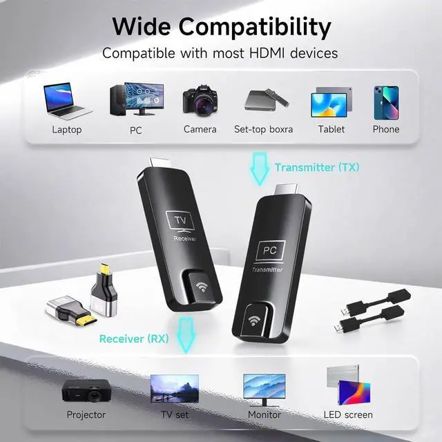 Alt view image 4 of 7 - Wireless HDMI Transmitter and Receiver 382FT/100M,5.8G/2.4G Display Adapter Dongle for Audio/Video from PC/Laptop/Phone/Taet to Monitor/TV/Projector 4K Input 1080P Output USB HDMI tender