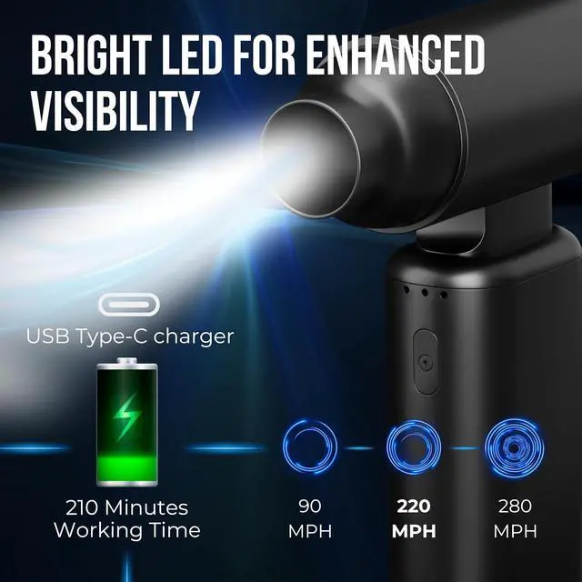 Alt view image 6 of 7 - XP500 Electric Coressed Air Duster - Powerful 3-Speed ower up to 130000 RPM for Gamers, Caers, Artists, Auto Detailers - Rechargeae, Handheld Multi-Use for Cleaning, Inflating, & Drying