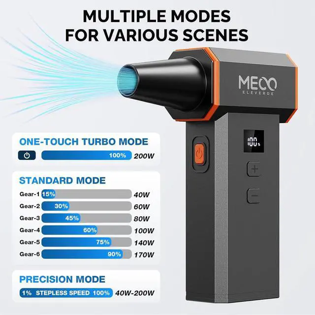 Alt view image 3 of 7 - Electric Air Duster 220,000 RPM 100 Stepless Levels, Brushless Motor & LED Display Cordless Air Duster with Cleaning Kit, Mini Dust ower for PC, Keyboard, Car, Home & Outdoor