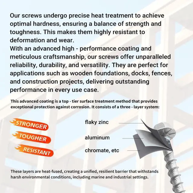 Alt view image 4 of 6 - Connector Screws, #9 x 1-1/2" Heavy-Duty Joist Hanger Screws, 1/4" H Head with 0.370"-Dia, Replace 9112R500 10D Nails, Prem-Galvanized, Corrosion-Rstant and Wear-Rstant. (500-Qty)