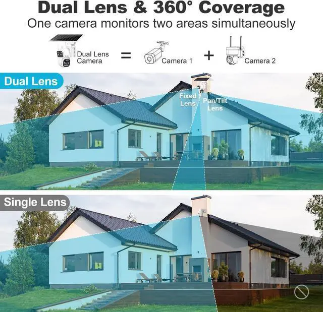 Alt view image 2 of 7 - Solar WiFi Security Camera Outdoor Wireless, 8W 15600mAh Battery Powered Home Surveillance Cam CCTV with Dual View, Dual Lens Spotlight IP Cam with Color Night, PIR Detection