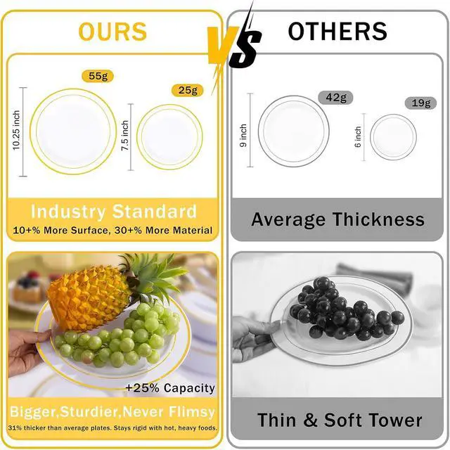 Alt view image 4 of 7 - 350-Piece Gold Disposable Plates and Cutlery Set - Premium 10.25" Dinner Plates, 7.5" Dessert Plates, 9oz Cups & Cutlery for Weddings, Catering Events - 50 Guest Service - Elegant & Sturdy