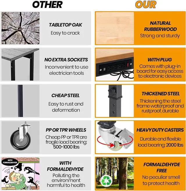 Alt view image 5 of 7 - 60" Adjustable Work Bench, Rubber Wood Top Workbench Heavy-Duty Work Table with Power Outlet and Wheels, 2000 LBS Load Capacity Hardwood Work Benches for Garage, Workshop, Home, Office, Easy Assembly