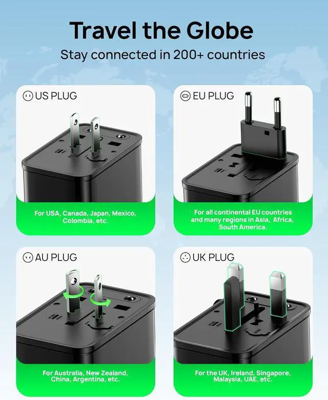 Alt view image 6 of 7 - 75W Tiny Universal Travel Adapter, GaN Fast Charging European Power Adapter with 5 Ports (1 AC, 1 USB-A, and 3 USB-C), Plug Adapter with Smart Chip for Over 200 Countries, PD&QC Charger