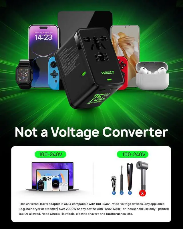 Alt view image 7 of 7 - 75W Tiny Universal Travel Adapter, GaN Fast Charging European Power Adapter with 5 Ports (1 AC, 1 USB-A, and 3 USB-C), Plug Adapter with Smart Chip for Over 200 Countries, PD&QC Charger