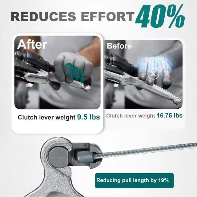 Alt view image 3 of 7 - Power Clutch Easy Pull Ramp Reduced Effort Clutch Kit for Harley 1987-up Big Twin Softail Touring Dyna & M8 Models with Mechanical Clutch