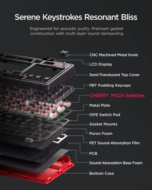 Alt view image 5 of 7 - wegear PIXIU 98 Mechanical Gaming Keyboard, Cherry MX2A Brown Switches | 8K Hz Polling, Tri-Mode Gasket Key-Board with Knob for PC/Mac/Laptop, Hot Swappable, PBT, RGB Backlit, 95 Keys