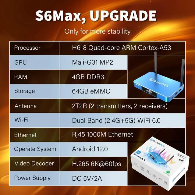 Alt view image 2 of 7 - Besttop SuperBox S6 MAX 2025 Fully Loaded, 4G+64G S6max with Voice Remote, Time Shift Feature & Easily Set Up Parental Controls, Dual Band WIFI, Wifi 6, Bluetooth 5.2, Perfect for Family Movie
