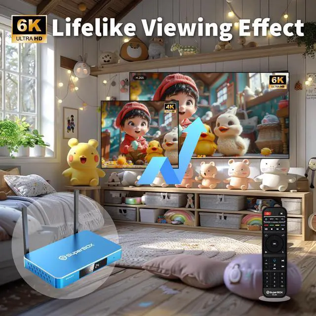 Alt view image 3 of 7 - Besttop SuperBox S6 MAX 2025 Fully Loaded, 4G+64G S6max with Voice Remote, Time Shift Feature & Easily Set Up Parental Controls, Dual Band WIFI, Wifi 6, Bluetooth 5.2, Perfect for Family Movie