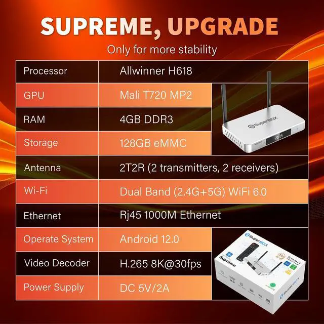 Alt view image 2 of 7 - Besttop Superbox Supreme 2025 Fully Loaded with Premium Bonus Content, 8K Smart TV Box with 4G+128G, Wireless Voice Remote, 1000M Ethernet Port Super Box, Easy Setup Guide