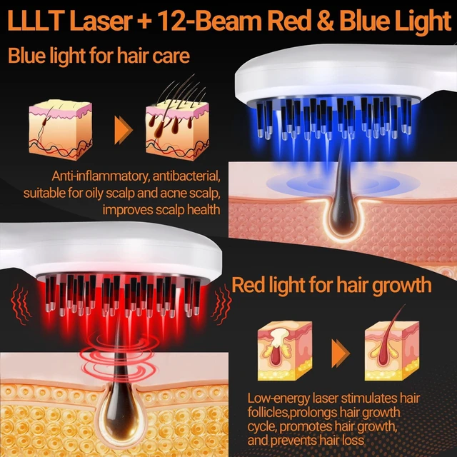 Alt view image 3 of 7 - Laser Scalp Massager Comb - Scalp Massager with Red Light & Vibration - Red Light Therapy for Hair Loss Women & Men - IPX6 Waterproof - White