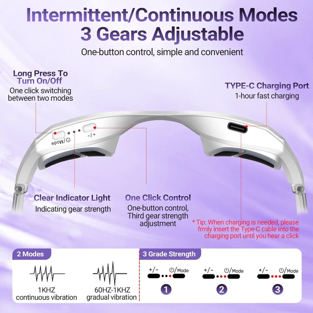 Alt view image 6 of 7 - YEVYO Under Eye Red Light Therapy Device - 3D Red Light Eye Mask with EMS Microcurrent for Dark Circles, Puffiness, Fine Lines - for Women & Men - White