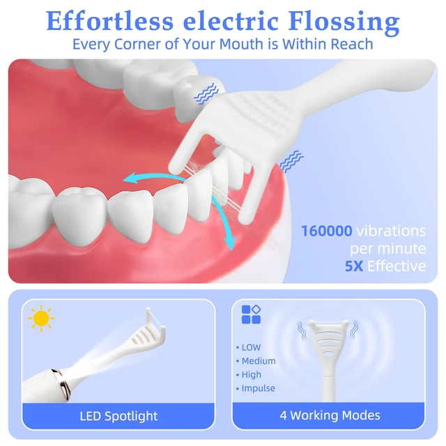 Alt view image 5 of 7 - YEVYO Electric Flosser for Teeth - 140000 Ultra-High Frequency Dual-Line Flossing, Cleaning, Tongue Scraper, Gum Massager - Reusable Flossers, White