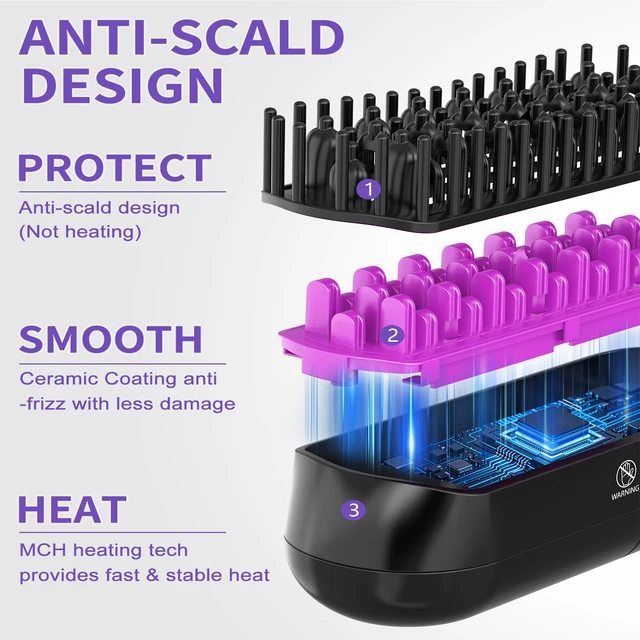Alt view image 3 of 7 - YEVYO Hair Straightener Brush, Upgraded Steam Straightening Brush for Smooth On Hair Care - Black