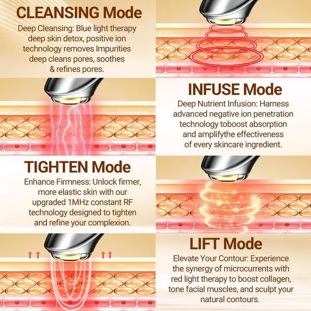 Alt view image 4 of 7 - YEVYO 7-in-1 RF Facial Massager Device - Microcurrent EMS Face Lifting Tool, LED Red Blue Light Therapy, Ionic Skin Cleanser - Skincare for Women at Home or Travel - Silver