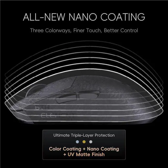 Alt view image 7 of 7 - ZORNHER X Mloong MX301 PRO Lightweight Gaming Mouse Wireless,Carbon Fiber Texture Finish,PAW 3315,60g Small Ergonomic Mouse with Anti-Slip Grip,Long Battery Life,Wired/BT/2.4GHz for PC, Laptop, FPS