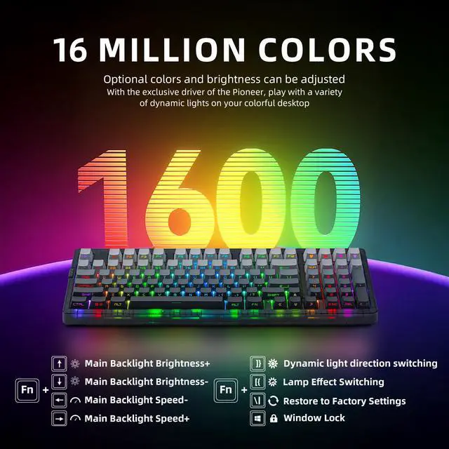 Alt view image 4 of 7 - ZORNHER ZH980 Wireless Mechanical Gaming Keyboard,95% Black & White Custom keyboard With Number Pad,Lighted Up PBT Keycaps,Pre-lubed Silent Switches,Hot-Swappable,RGB Backlit,2.4GHz/USB-C/BT5.0