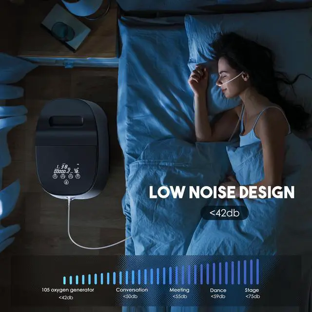 Alt view image 8 of 14 - MONPORT Lightweight Oxygen Machine for Home/Travel - 1-7L/min Adjustable Flow, Dual Voltage Compatible, Built-in Nebulizer, 48dB Silent Operation, LED Panel & Timer Function