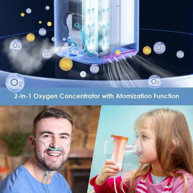 Alt view image 2 of 7 - MONPORT Portable Oxygen Concentrator with Nebulizer & Remote - 1-7L/min Flow, 93% Purity, 42dB Quiet, 72Hrs Continuous, SOS Alert, Home/Sleep Use, 2 Masks Included