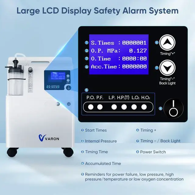 Alt view image 2 of 7 - MONPORT 2-in-1 Oxygen Concentrator : 93% Pure O2, 7-Day Quiet Operation, Portable with Wheels, CPAP Compatible for Elderly, Athletes, Home Use