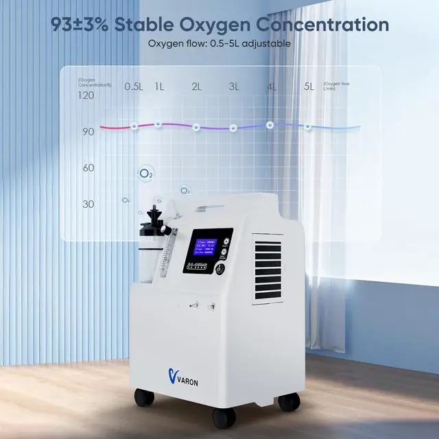 Alt view image 4 of 7 - MONPORT 2-in-1 Oxygen Concentrator : 93% Pure O2, 7-Day Quiet Operation, Portable with Wheels, CPAP Compatible for Elderly, Athletes, Home Use