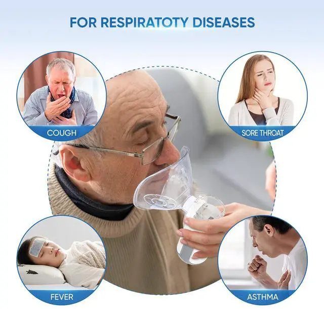 Alt view image 2 of 7 - MONPORT Advanced Portable Mesh Nebulizer 3 Modes (Adult/Child/Self-Cleaning), 50dB Whisper-Quiet Operation| Includes Masks, Mouthpiece & Travel-Ready Accessories