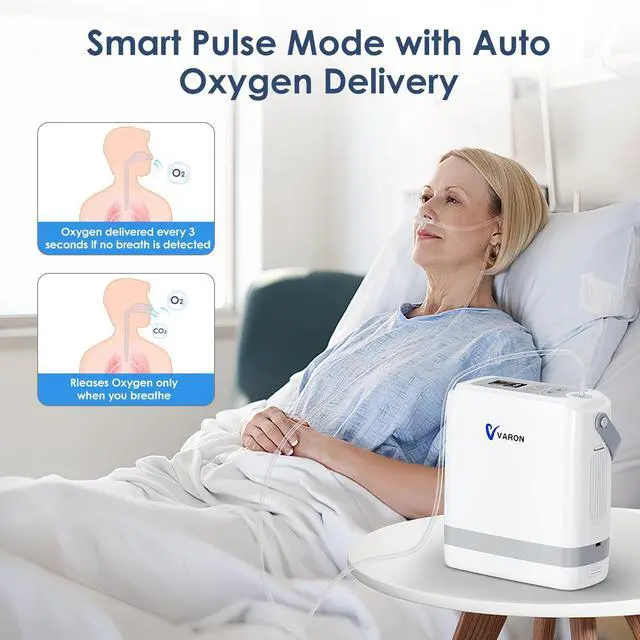 Alt view image 3 of 7 - Monport| Lightweight Oxygen Concentrator (4.37lbs) - 93±3% Stable Oxygen, Pulse & Fixed Mode, 6700mAh Battery, 8-Level Flow, Carry Bag for Travel/Home Use
