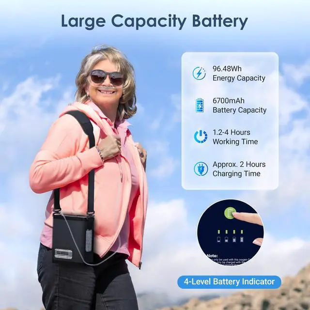 Alt view image 5 of 7 - Monport| Lightweight Oxygen Concentrator (4.37lbs) - 93±3% Stable Oxygen, Pulse & Fixed Mode, 6700mAh Battery, 8-Level Flow, Carry Bag for Travel/Home Use