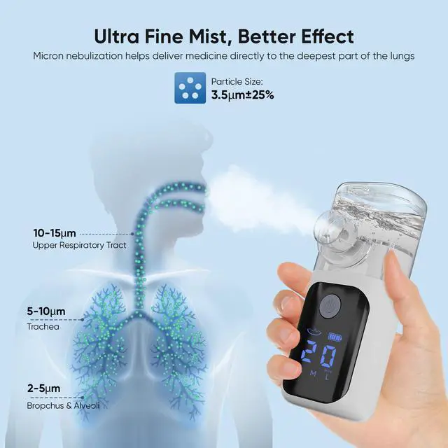 Alt view image 2 of 7 - MONPORT|Handheld LCD Display Mesh Nebulizer, 3 Modes Portable Nebulizer for Adults & Kids, 180 Mins USB-C Rechargeable, Self-Cleaning, Ultra Quiet Cough Relief for Cold & Asthma