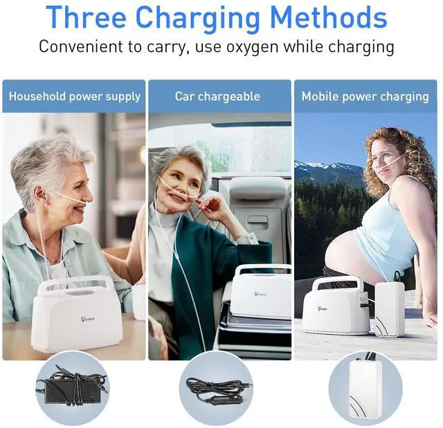 Alt view image 4 of 7 - Monport|Varon Portable Oxygen Concentrator Machine, 3L/min, 30% Oxygen Concentration, Lightweight for Travel, Home Use, Sleep Apnea, Includes Car Adapter & Shoulder Bag, Quiet 52dB