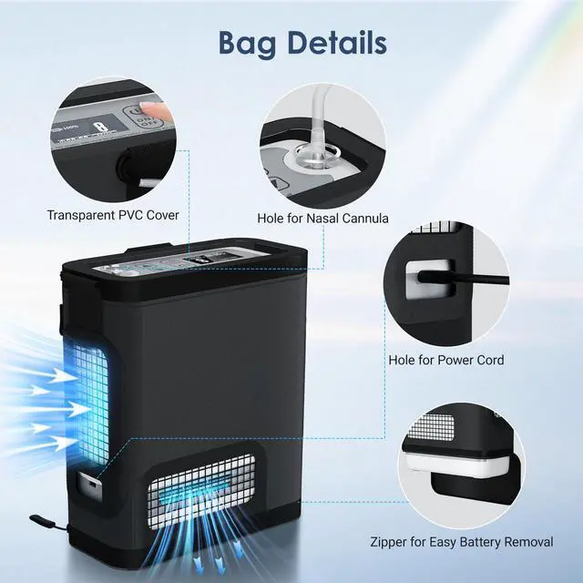 Alt view image 4 of 7 - Varon|Portable Oxygen Concentrator with Pulse Flow - 8 Flow Settings, 93% Oxygen Concentration, Rechargeable Battery (4-Hour), Ultra-quiet 48dB, AC/Battery Oxygen Machine with Carry for & Travel