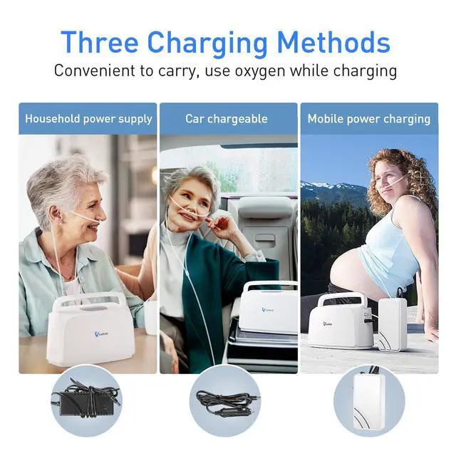 Alt view image 5 of 7 - Varon|Portable Mini Oxygen Concentrator Machine, 3L/min, 30% Oxygen Concentration, Lightweight for Travel, Home Use, Includes Car Adapter & Shoulder Bag, Quiet 52dB