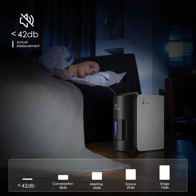 Alt view image 6 of 7 - Varon|Oxygen Concentrator for Office&Home Use, Nebulizing Feature, 33.81oz-90% Oxygen Output, Continuous Flow Rate of 0.26-1.85gal, Ranges from 93% to 30% Oxygen,Remote Control