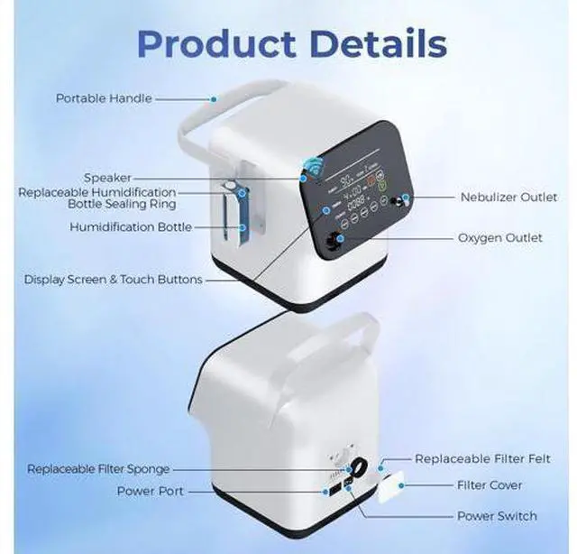 Alt view image 2 of 7 - Varon|Home 2-in-1 Oxygen Concentrator with Nebulizer, 1-7 L/min Adjustable Oxygen Flow, LED Display, Remote Control, Low Noise 48dB