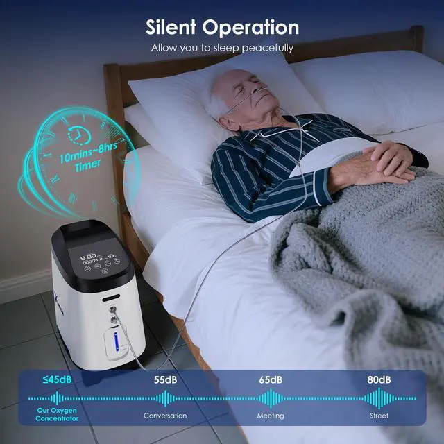 Alt view image 5 of 7 - Varon| 9L Home Oxygen Concentrator with Nebulizer & Remote Control, 93% Purity, 45dB Quiet Operation, 8-Hour Timer, Voice Prompt & SOS Alert