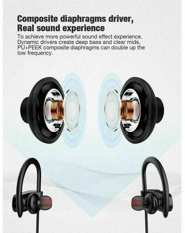 Alt view image 9 of 12 - Wireless headphones,  Bluetooth Headphones 13 Hours Playtime Bluetooth 5.0 Sport Earphones IPX7 Waterproof Wireless Earbuds Built-in Microphone Ear Hooks